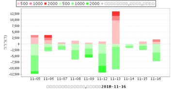 顺鑫农业（000860） 深耕农业，中兴顺鑫的战略转型与市场机遇